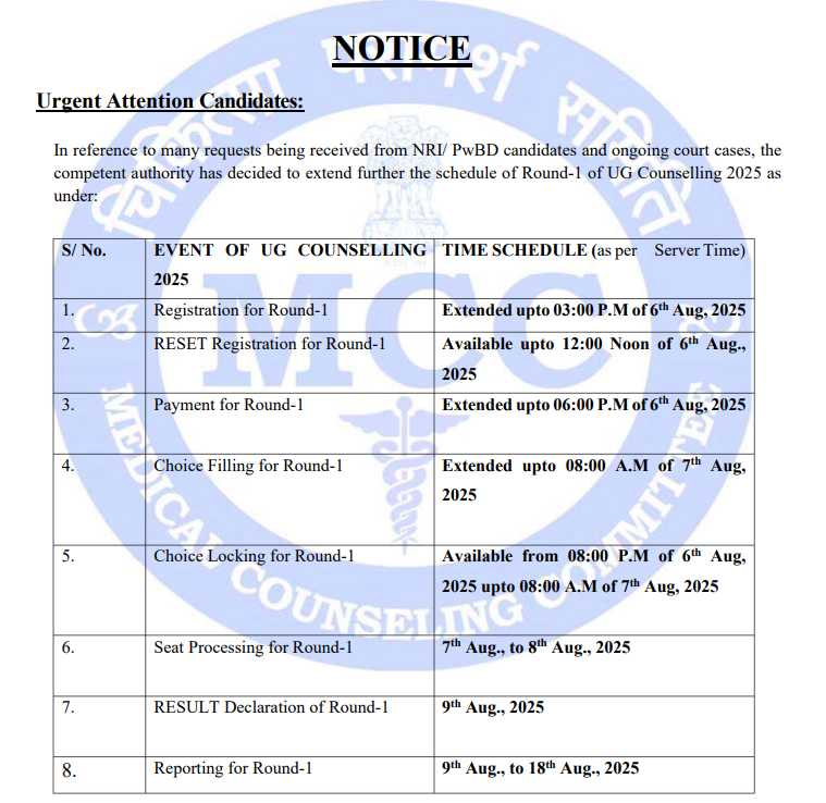 NEET UG 2025: Counselling Schedule Revised; Check New Important Dates, Admissions and Classes Details